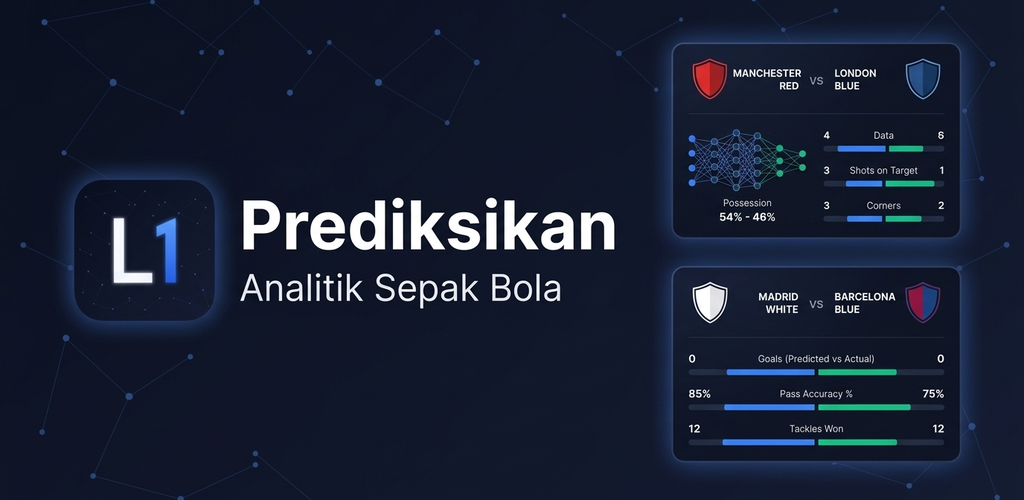 Fitur Aplikasi Mobile