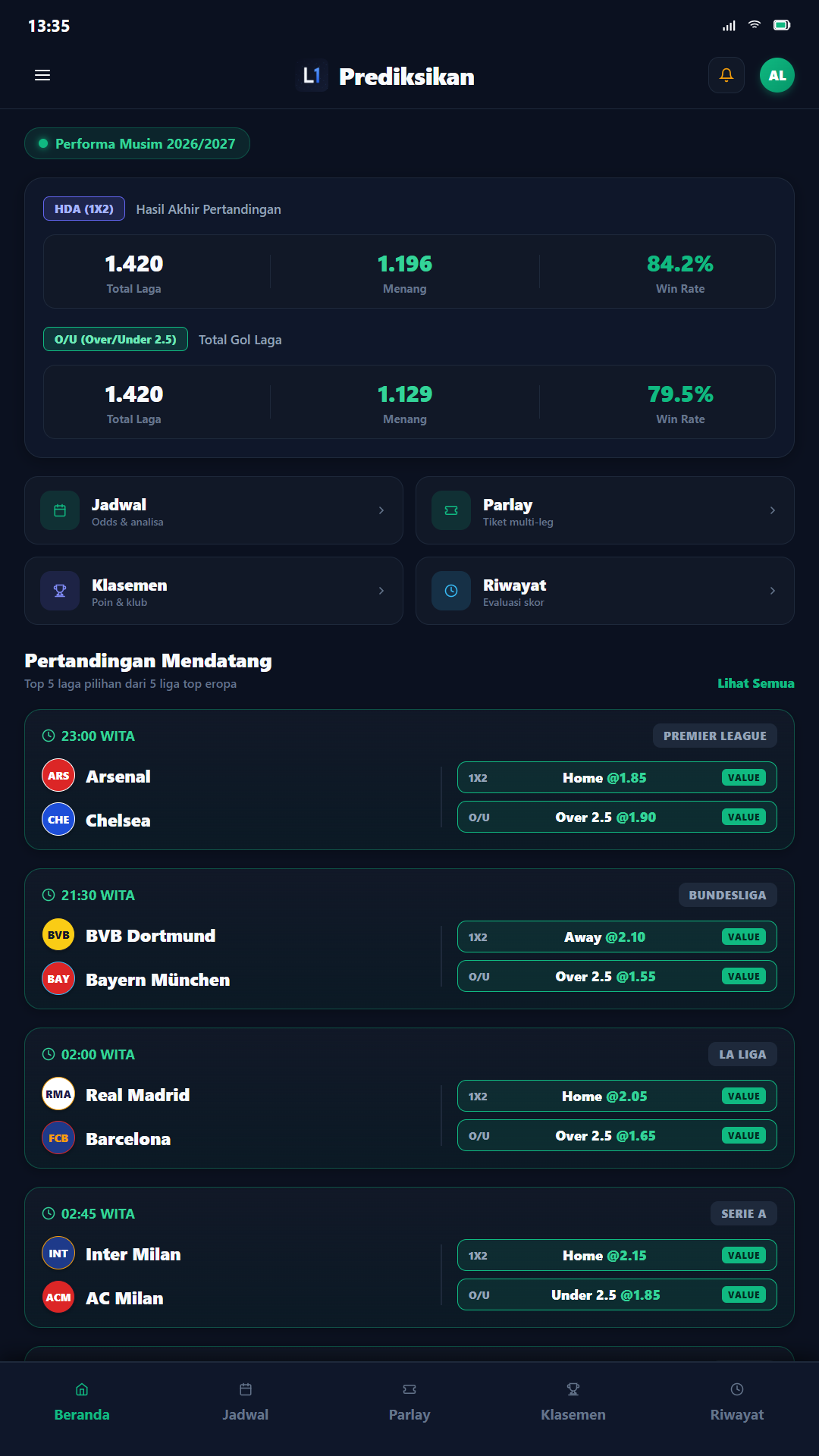 Pratinjau Aplikasi L1 Prediksi-Kan